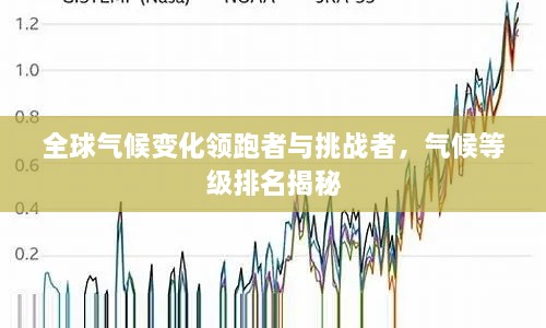 全球氣候變化領跑者與挑戰(zhàn)者，氣候等級排名揭秘