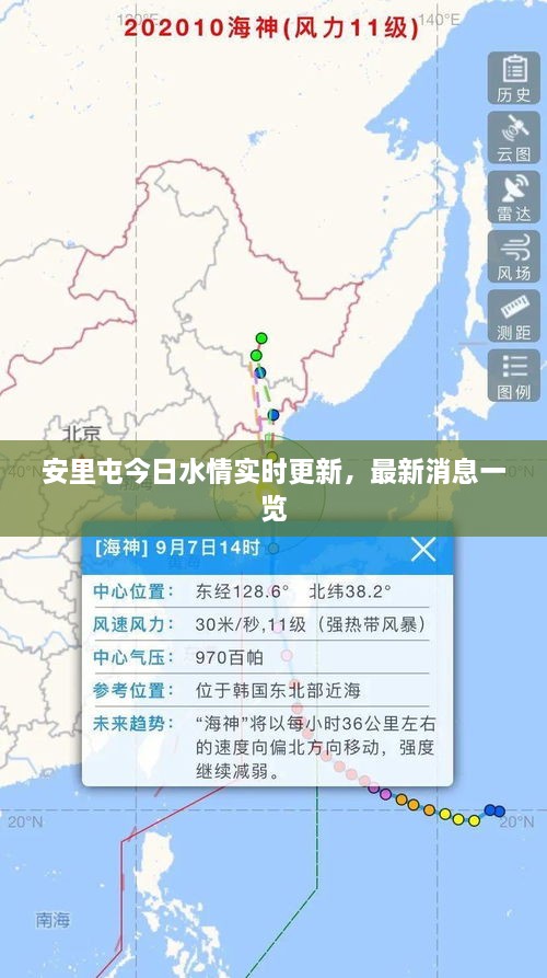 安里屯今日水情實時更新，最新消息一覽