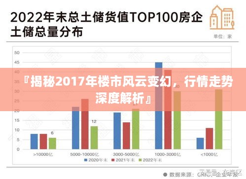 『揭秘2017年樓市風云變幻，行情走勢深度解析』