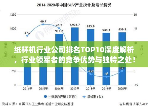 紙杯機(jī)行業(yè)公司排名TOP10深度解析，行業(yè)領(lǐng)軍者的競(jìng)爭(zhēng)優(yōu)勢(shì)與獨(dú)特之處！