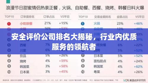 安全評價公司排名大揭秘，行業(yè)內(nèi)優(yōu)質服務的領航者