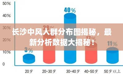 長(zhǎng)沙中風(fēng)人群分布圖揭秘，最新分析數(shù)據(jù)大揭秘！