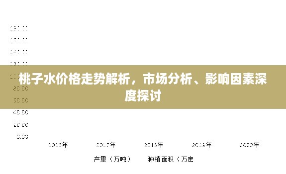 桃子水價格走勢解析，市場分析、影響因素深度探討