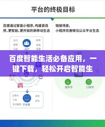百度智能生活必備應(yīng)用，一鍵下載，輕松開(kāi)啟智能生活之旅
