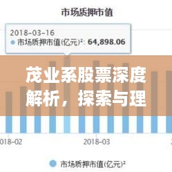 茂業(yè)系股票深度解析，探索與理解之旅