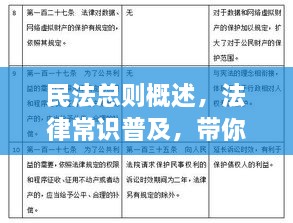 民法總則概述，法律常識普及，帶你深入了解民法總則內(nèi)容