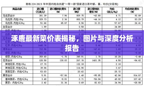 涿鹿最新菜價表揭秘，圖片與深度分析報告