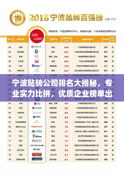 寧波貼磚公司排名大揭秘，專業(yè)實(shí)力比拼，優(yōu)質(zhì)企業(yè)榜單出爐！