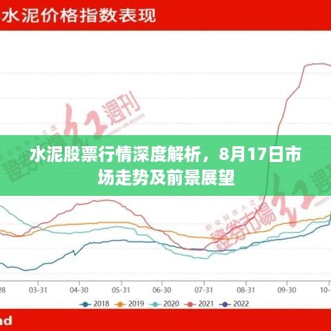 水泥股票行情深度解析，8月17日市場走勢及前景展望