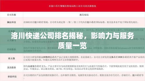 解決方案 第68頁