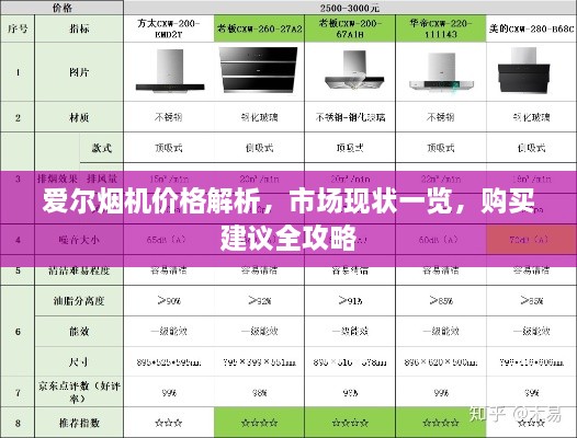 愛(ài)爾煙機(jī)價(jià)格解析，市場(chǎng)現(xiàn)狀一覽，購(gòu)買(mǎi)建議全攻略