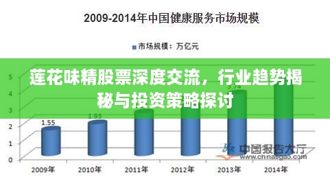 蓮花味精股票深度交流，行業(yè)趨勢揭秘與投資策略探討