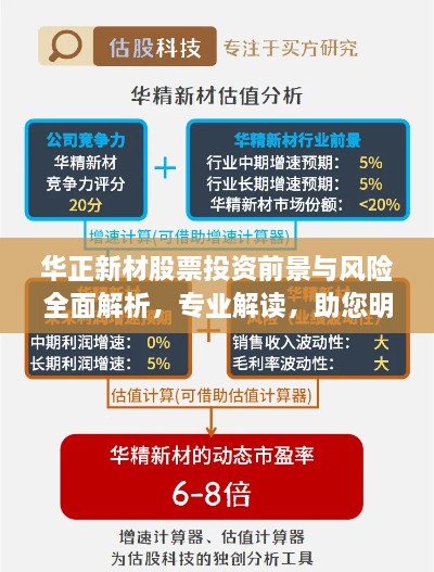 華正新材股票投資前景與風(fēng)險全面解析，專業(yè)解讀，助您明智決策！