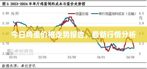 解決方案 第60頁