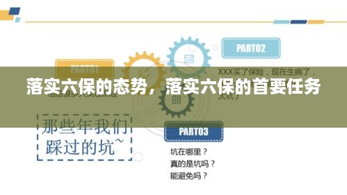 落實(shí)六保的態(tài)勢，落實(shí)六保的首要任務(wù) 