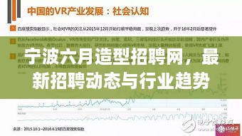 寧波六月造型招聘網(wǎng)，最新招聘動(dòng)態(tài)與行業(yè)趨勢(shì)深度解析