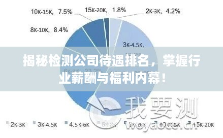 揭秘檢測公司待遇排名，掌握行業(yè)薪酬與福利內(nèi)幕！
