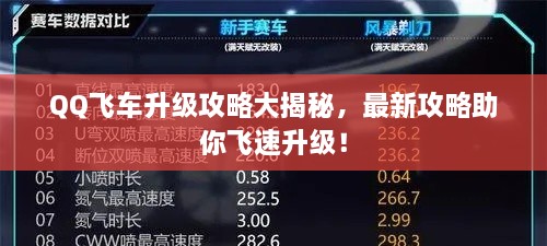 QQ飛車升級(jí)攻略大揭秘，最新攻略助你飛速升級(jí)！
