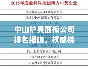 中山爐具面板公司排名揭曉，權(quán)威榜單揭秘行業(yè)巨頭！