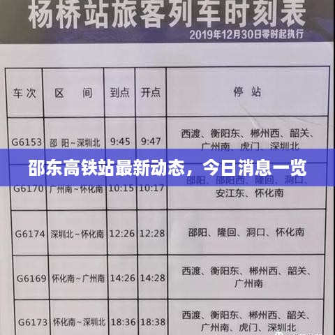 邵東高鐵站最新動(dòng)態(tài)，今日消息一覽