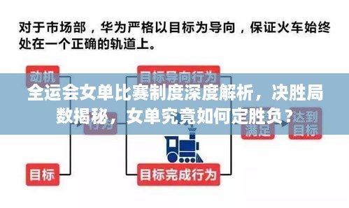 全運(yùn)會(huì)女單比賽制度深度解析，決勝局?jǐn)?shù)揭秘，女單究竟如何定勝負(fù)？