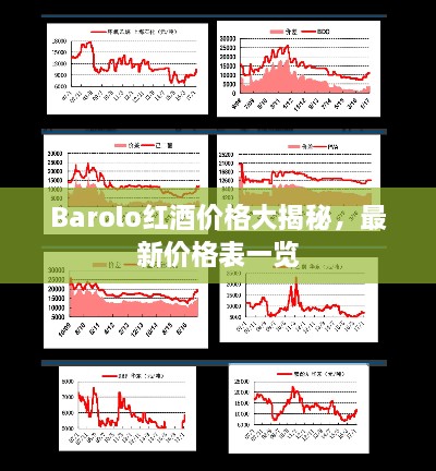Barolo紅酒價(jià)格大揭秘，最新價(jià)格表一覽