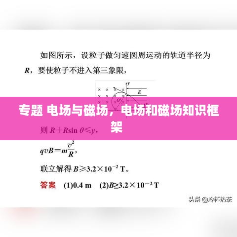 專題 電場(chǎng)與磁場(chǎng)，電場(chǎng)和磁場(chǎng)知識(shí)框架 
