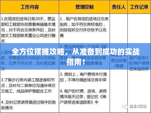 全方位擺攤攻略，從準(zhǔn)備到成功的實(shí)戰(zhàn)指南！