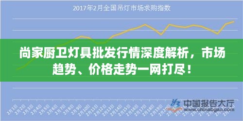 尚家廚衛(wèi)燈具批發(fā)行情深度解析，市場趨勢、價格走勢一網(wǎng)打盡！