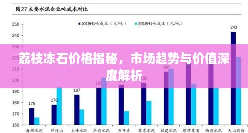 荔枝凍石價(jià)格揭秘，市場(chǎng)趨勢(shì)與價(jià)值深度解析