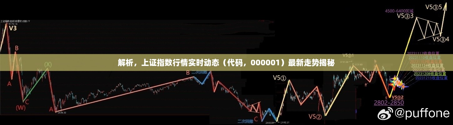 解析，上證指數(shù)行情實時動態(tài)（代碼，000001）最新走勢揭秘