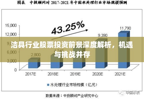 潔具行業(yè)股票投資前景深度解析，機遇與挑戰(zhàn)并存
