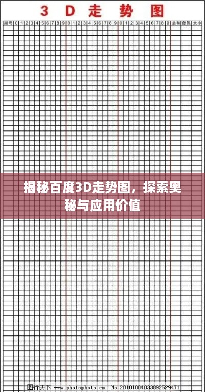 揭秘百度3D走勢(shì)圖，探索奧秘與應(yīng)用價(jià)值