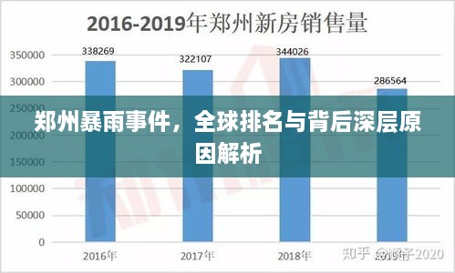 鄭州暴雨事件，全球排名與背后深層原因解析