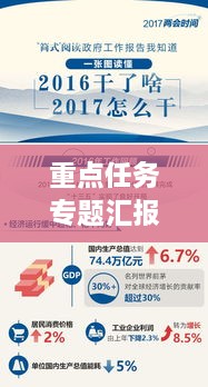 重點(diǎn)任務(wù)專題匯報(bào)的報(bào)道，重點(diǎn)工作匯報(bào)會(huì)上的講話 