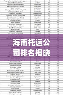 海南托運公司排名揭曉，權威榜單，快速安全的服務你選哪家？