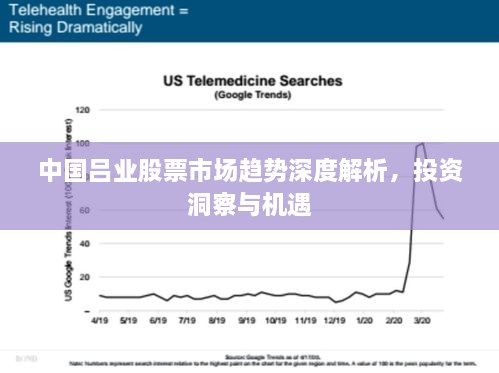 中國呂業(yè)股票市場趨勢深度解析，投資洞察與機遇