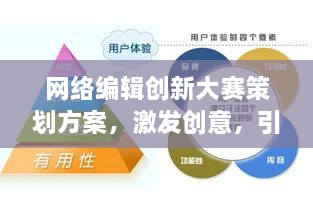 網(wǎng)絡(luò)編輯創(chuàng)新大賽策劃方案，激發(fā)創(chuàng)意，引領(lǐng)行業(yè)變革