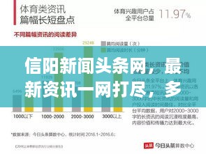 信陽新聞?lì)^條網(wǎng)，最新資訊一網(wǎng)打盡，多彩信陽盡收眼底