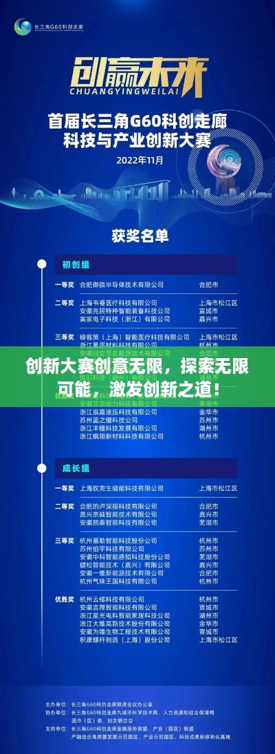 創(chuàng)新大賽創(chuàng)意無限，探索無限可能，激發(fā)創(chuàng)新之道！
