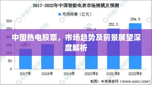 中國熱電股票，市場趨勢及前景展望深度解析
