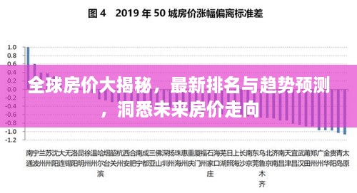 全球房價大揭秘，最新排名與趨勢預(yù)測，洞悉未來房價走向