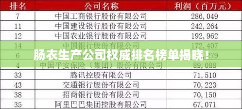 腸衣生產(chǎn)公司權(quán)威排名榜單揭曉！