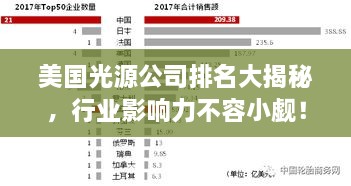 美國(guó)光源公司排名大揭秘，行業(yè)影響力不容小覷！
