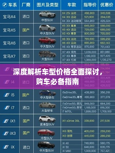 深度解析車型價(jià)格全面探討，購(gòu)車必備指南