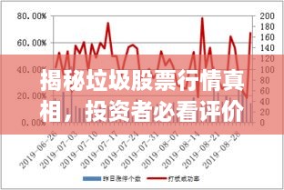 揭秘垃圾股票行情真相，投資者必看評(píng)價(jià)！