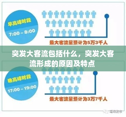 突發(fā)大客流包括什么，突發(fā)大客流形成的原因及特點(diǎn) 