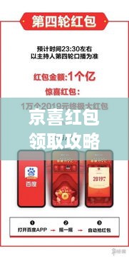 京喜紅包領(lǐng)取攻略，輕松獲取超值紅包！