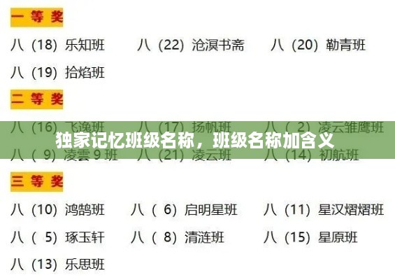 獨(dú)家記憶班級(jí)名稱，班級(jí)名稱加含義 