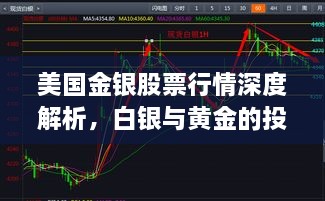 美國金銀股票行情深度解析，白銀與黃金的投資機會與風險展望